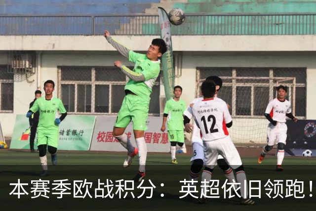 本赛季欧战积分：英超依旧领跑！德西2/3名，意甲第9，法甲第11